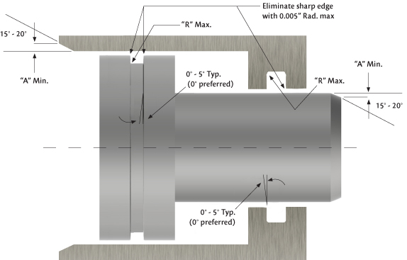 low pressure u cup seal