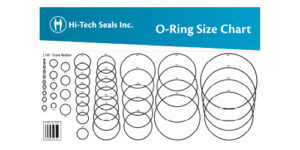 O-Ring Size Charts